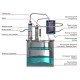 Double distillation apparatus 18/300/t with CLAMP 1,5 inches for heating element в Волжском