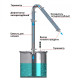 Alcohol mashine "Universal" 20/300 / t KLAMP 1.5 inches under the heating element в Волжском